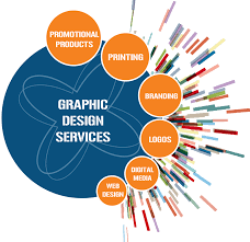  Graphic Design Services